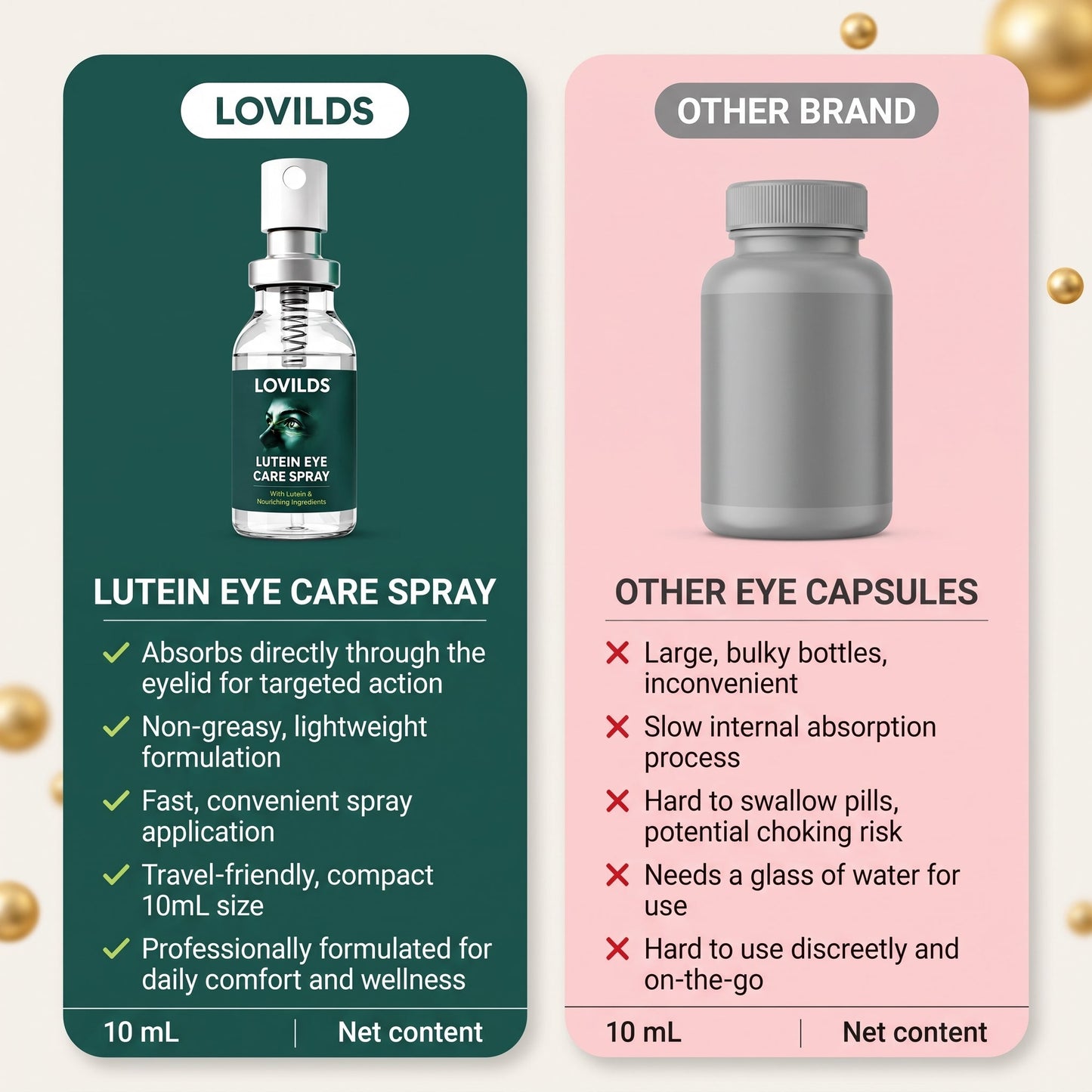 LOVILDS™ Lutein Eye Care Spray