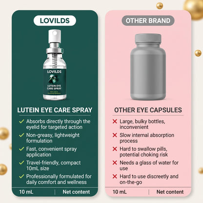 LOVILDS™ Lutein Eye Care Spray