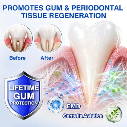 us👨‍⚕️🦷🛡️Posiyol®  Periodontal Repair Gel