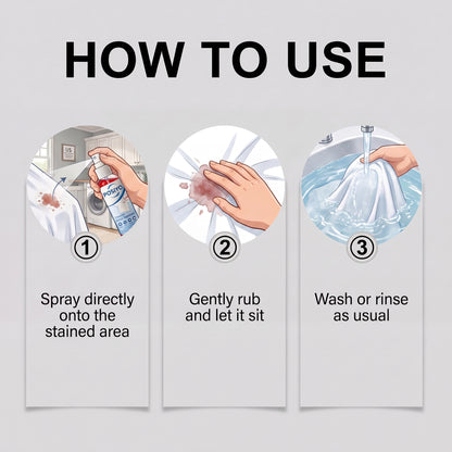 Miracle Stain Remover Spray—REMOVE STAINS IN MINUTES — NOT HOURS