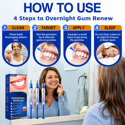 us👨‍⚕️🦷🛡️Posiyol®  Periodontal Repair Gel